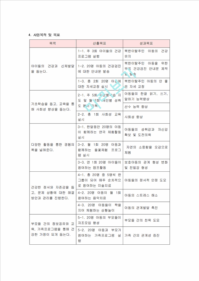 [사회과학]프로그램 개발과 평가 프로포절 - 북한이탈주민 아동을 위한 건강증진 및 교육 프로그램.hwp